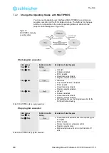 Предварительный просмотр 60 страницы Schleicher ProNumeric XCI 600 Operating Manual