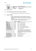 Предварительный просмотр 61 страницы Schleicher ProNumeric XCI 600 Operating Manual