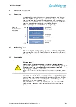 Предварительный просмотр 65 страницы Schleicher ProNumeric XCI 600 Operating Manual