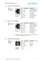 Предварительный просмотр 17 страницы Schleicher XCA 1100 Operating Manual