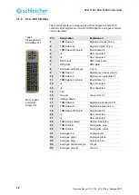 Предварительный просмотр 18 страницы Schleicher XCA 1100 Operating Manual