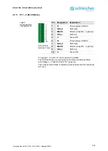 Предварительный просмотр 19 страницы Schleicher XCA 1100 Operating Manual