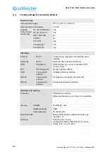 Предварительный просмотр 24 страницы Schleicher XCA 1100 Operating Manual