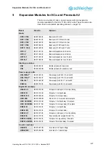 Предварительный просмотр 27 страницы Schleicher XCA 1100 Operating Manual