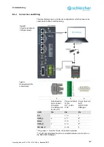 Предварительный просмотр 67 страницы Schleicher XCA 1100 Operating Manual