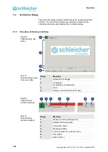 Предварительный просмотр 100 страницы Schleicher XCA 1100 Operating Manual