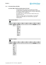 Предварительный просмотр 101 страницы Schleicher XCA 1100 Operating Manual