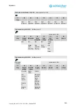 Предварительный просмотр 103 страницы Schleicher XCA 1100 Operating Manual