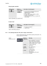 Предварительный просмотр 107 страницы Schleicher XCA 1100 Operating Manual