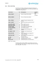 Предварительный просмотр 113 страницы Schleicher XCA 1100 Operating Manual