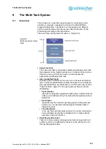 Предварительный просмотр 121 страницы Schleicher XCA 1100 Operating Manual