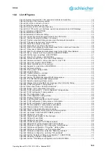 Предварительный просмотр 149 страницы Schleicher XCA 1100 Operating Manual