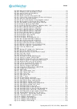 Предварительный просмотр 150 страницы Schleicher XCA 1100 Operating Manual