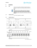 Предварительный просмотр 15 страницы Schleicher XCx 300 Operating Manual