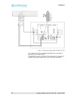 Предварительный просмотр 20 страницы Schleicher XCx 300 Operating Manual