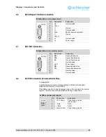 Предварительный просмотр 29 страницы Schleicher XCx 300 Operating Manual