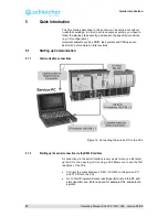 Предварительный просмотр 32 страницы Schleicher XCx 300 Operating Manual