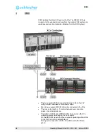 Предварительный просмотр 64 страницы Schleicher XCx 300 Operating Manual