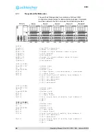 Предварительный просмотр 66 страницы Schleicher XCx 300 Operating Manual