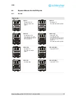 Предварительный просмотр 71 страницы Schleicher XCx 300 Operating Manual