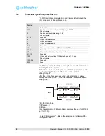 Предварительный просмотр 84 страницы Schleicher XCx 300 Operating Manual