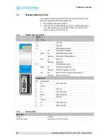 Предварительный просмотр 88 страницы Schleicher XCx 300 Operating Manual