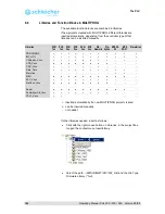 Предварительный просмотр 104 страницы Schleicher XCx 300 Operating Manual