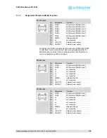 Предварительный просмотр 115 страницы Schleicher XCx 300 Operating Manual