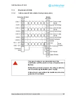 Предварительный просмотр 121 страницы Schleicher XCx 300 Operating Manual