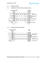 Предварительный просмотр 123 страницы Schleicher XCx 300 Operating Manual