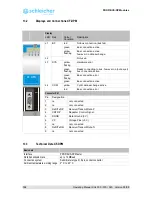 Предварительный просмотр 130 страницы Schleicher XCx 300 Operating Manual