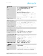 Предварительный просмотр 171 страницы Schleicher XCx 300 Operating Manual