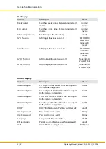 Preview for 30 page of Schleuniger ACO 08 Operating Manual