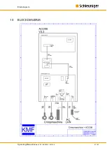 Preview for 47 page of Schleuniger ACO 08 Operating Manual