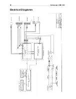 Preview for 50 page of Schleuniger CCM 1200 Operating Instructions Manual