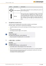 Предварительный просмотр 27 страницы Schleuniger CrimpCenter 64 SP Original Operating Manual