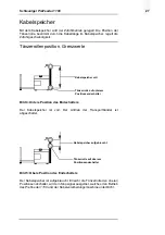 Предварительный просмотр 27 страницы Schleuniger PreFeeder 1100 Manual