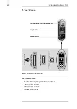 Preview for 28 page of Schleuniger PreFeeder 1100 Manual