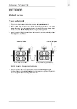 Предварительный просмотр 31 страницы Schleuniger PreFeeder 1100 Manual