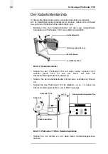 Предварительный просмотр 34 страницы Schleuniger PreFeeder 1100 Manual