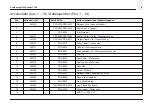 Preview for 56 page of Schleuniger PreFeeder 1100 Manual