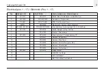 Предварительный просмотр 62 страницы Schleuniger PreFeeder 1100 Manual