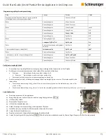 Preview for 2 page of Schleuniger Uni-M 1516 Quick Start Manual