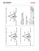 Preview for 16 page of Schlumberger CAMERON LEDEEN VA Series Installation, Operation And Maintenance Manual