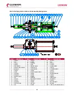 Preview for 33 page of Schlumberger CAMERON LEDEEN VA Series Installation, Operation And Maintenance Manual