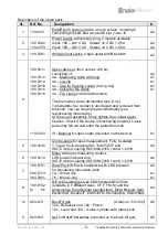 Preview for 5 page of Schlumbohm 110 0607 User Manual