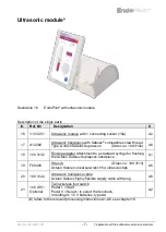 Preview for 7 page of Schlumbohm 110 0607 User Manual