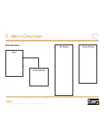 Preview for 3 page of Schluter Systems DH E RT 102/BW User Manual