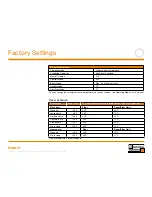 Preview for 57 page of Schluter Systems DH E RT2 / BW User Manual