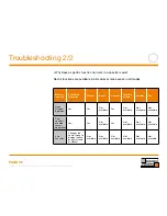 Предварительный просмотр 59 страницы Schluter Systems DH E RT2 / BW User Manual